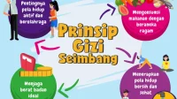 Mengembalikan fungsi makan ke hakikat gizi adalah salah satu langkah terpenting menuju gaya hidup yang lebih seimbang.