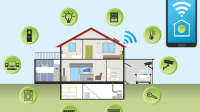 Smart home 2025 bukan lagi sekadar impian fiksi ilmiah. Kini, rumah bisa menjadi mitra aktif dalam menjalani hidup—membantu